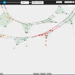 Le logiciel de DCbrain propose une solution simple de gestion et de visualisation des réseaux.